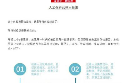 你已經(jīng)是個成熟的變電器了 該學會自己體檢了