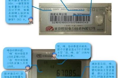 查看電表，so easy！