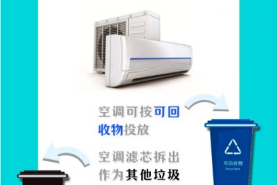 電子產(chǎn)品垃圾哪里去？