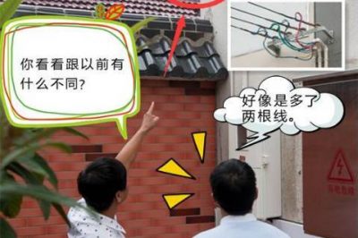 什么是動力電？