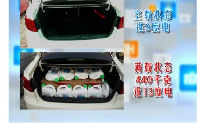 如何駕駛新能源車 更省電？